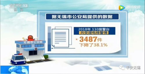 上厕所没纸都报警 110该减负了