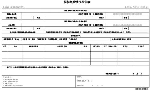 行权员工签约地在北京，但是股权激励备案及发放地在浙江，问员工个税如何缴纳？在北京还是浙江？