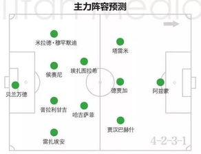 专题 2018年俄罗斯世界杯32强巡礼及玩法前瞻 B组伊朗篇 