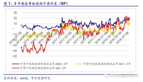 8月收益率2890.34%的和讯期货实盘大赛推荐交易商最强盘手