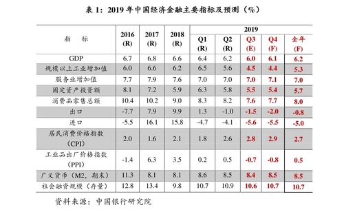 10月13日出生的是什么星座