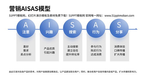 【JN SPORTS】「深度」A股5年1.56万亿营销费背后：中药、西药、医疗器械等谁“最卷”？(图11)