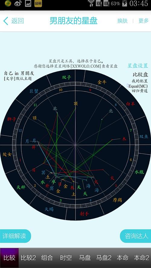 近距离荣亲星关系180 转变 