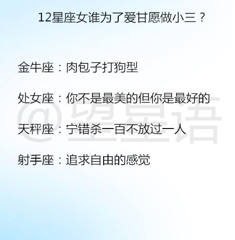 十二星座男各会把女友宠到哪种地步 十二星座默默爱你,会有哪些表现