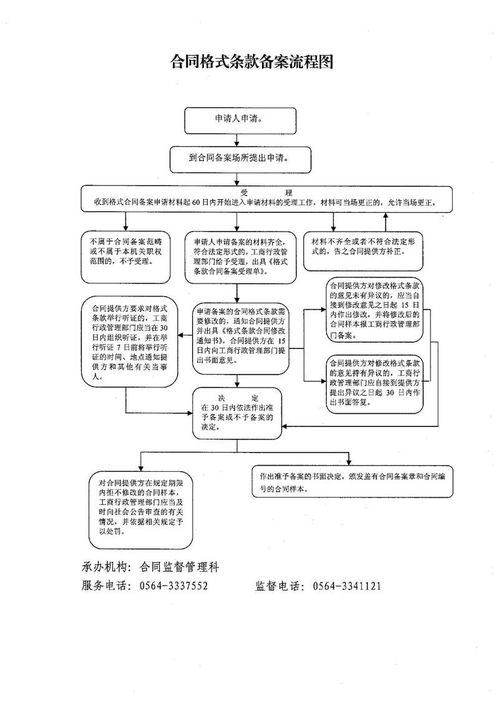 离婚具体流程怎么走 离婚具体流程怎么走天津疫情