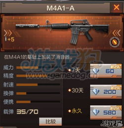 CF手游M4A1 A好不好 值不值得入手