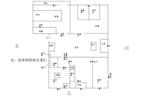 我房子里的厕所在房子的西北部,最近感觉经常头晕,没精神,请风水大师破解 