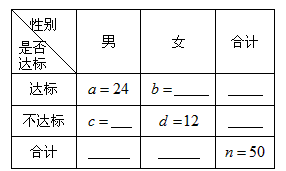 为调查某市学生百米运动成绩.从该市学生中按照男女生比例随机抽取50名学生进行百米测试.学生成绩全部都介于13秒到18秒之间.将测试结果按如下方式分成五组.第一组 13 