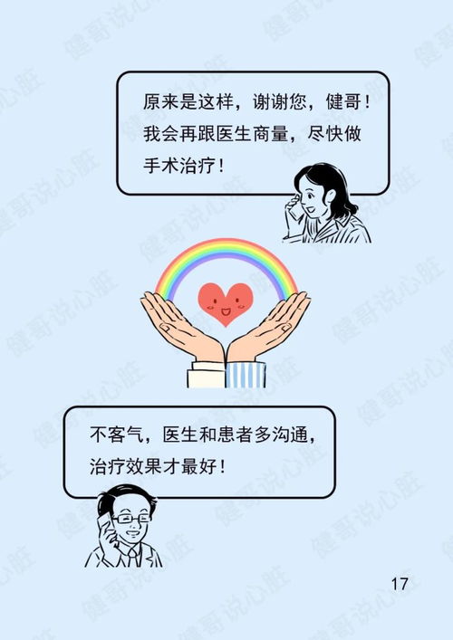 健哥说漫画 冠心病该怎么治 做支架 搭桥还是药物更合适