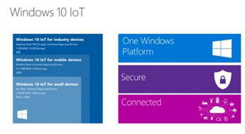 win10物联版怎么用