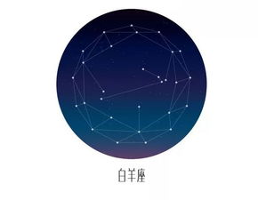 什么时候起,我开始相信星座决定的爱情了 