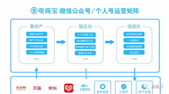 JN江南体育官方网站：第二届丨毕业季设计创意大PK-北京城市学院校内PK赛第二波！(图7)