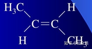 大学有机化学知识点小结 烯烃 