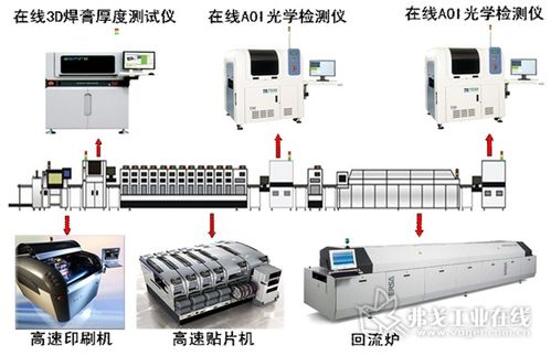 威海华东数控股份有限公司怎么样啊？