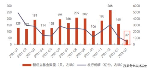 连续多日都是资金流人入，为什么还跌跌不休