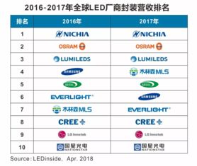 新ktv取名字大全2018