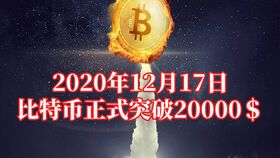 比特币今年新人合适入场吗？