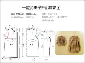 为手巧美妈发福利,107款服装裁剪图