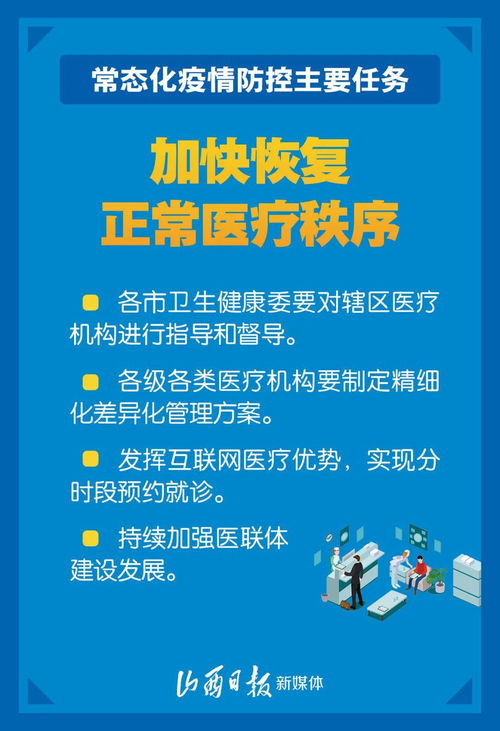 昨日,山西无新增确诊病例 来看山西常态化疫情防控主要任务 隔离 