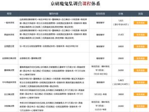 传媒类大学排名100名