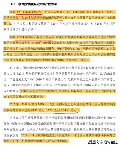 蚂蚁科技集团股份有限公司借贷签约不用合同有效吗？