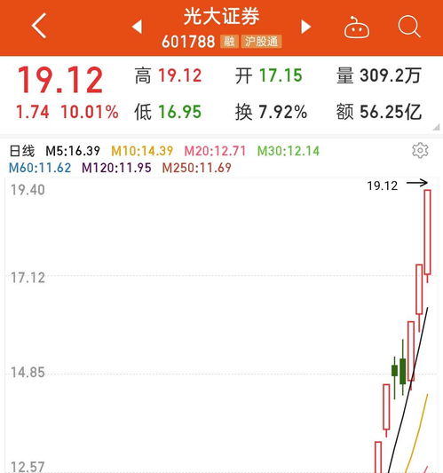 这段话的含义？对赌行、证券行..