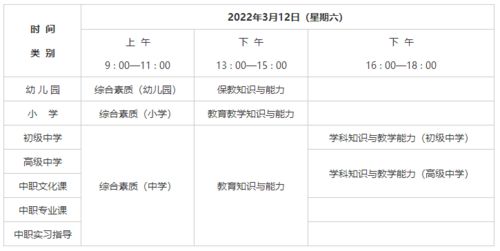 教资笔试考试准考证打印时间（教资打印准考证的时间） 第1张