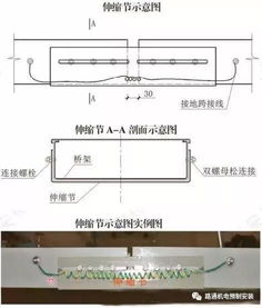 水电安装样板工程做法 图片集锦 