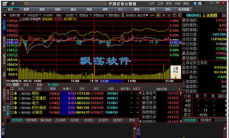 开源证券系统在交易时间股票卖出后想撤销，点击撤销显示无可撤委托，能撤销吗?