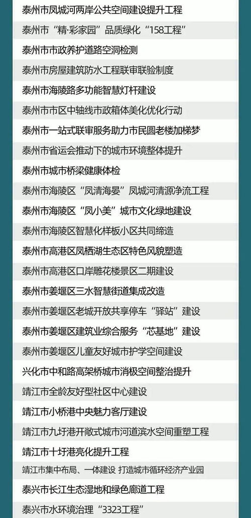 省怎么造句子—办好省运会的好是什么词性？