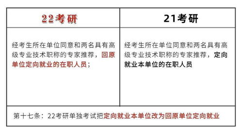 大学作业查重，轻松提升学术水平