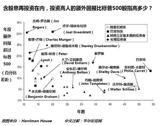 什么样的人适合炒股?