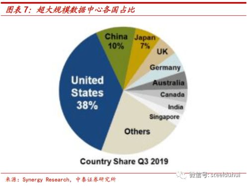 中泰证券上市影子股有哪些