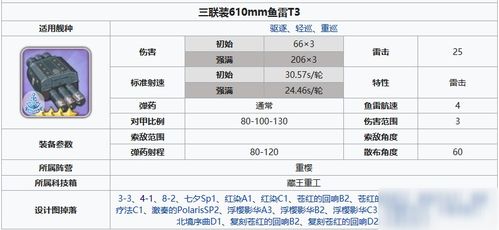 碧蓝航线三联装610mm鱼雷T3如何获得 三联装610mm鱼雷T3获取攻略