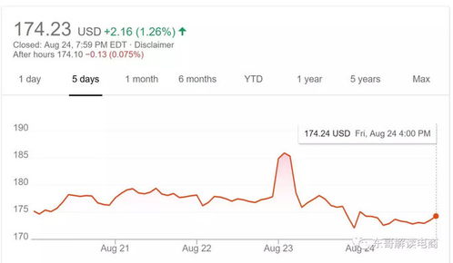 金开新能：上半年净利润同比增长38.72%