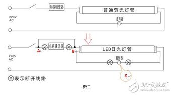 日光灯的安装方法及改造安装方法 全文