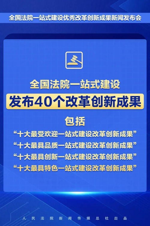 查重网站建设文案范文精选集