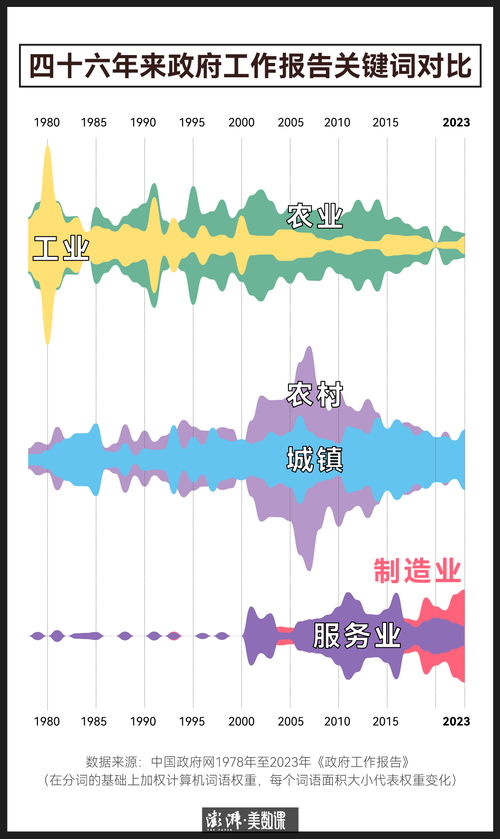 2023年1978年属马男人的全年运势