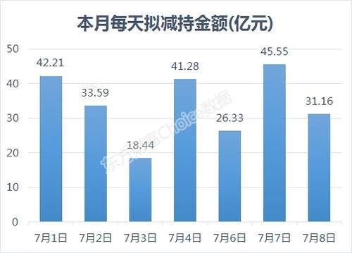 控股股东和实际控制人有什么区别