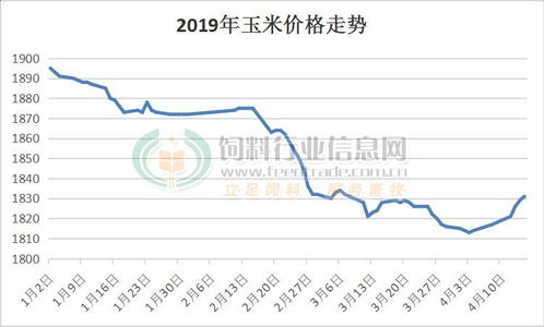 600052后市如何?哪位能给说说