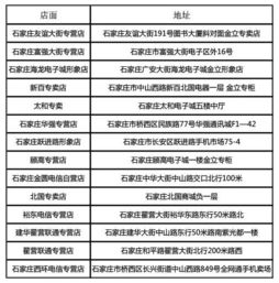 石家庄民族证劵第二天下单最早时间什么时间生效