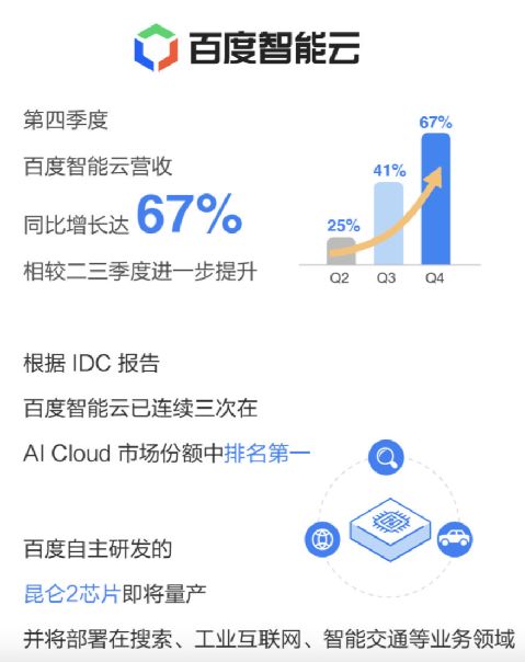 股票咨询公司靠谱吗？准备咨询一下，有没有推荐的？求问百度帮忙