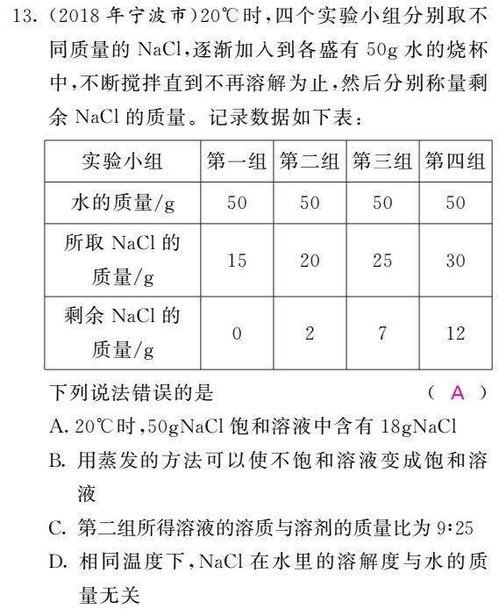 初中化学图像图表题答题方法 真题训练 含答案