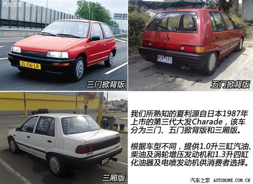 90年代汽车 搜狗图片搜索