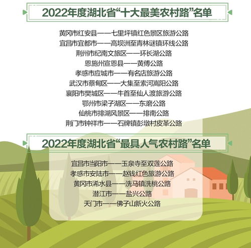 2022年湖北农教考试时间是什么时候(图2)