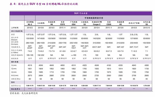 农发债有风险吗