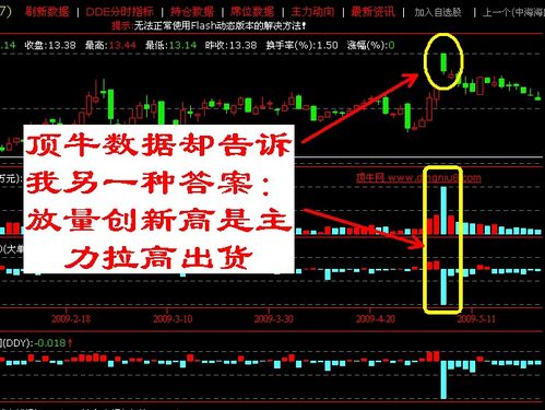 请问；股票跌到最后是什么？我要官方语言以知的前后的一却明晰回答