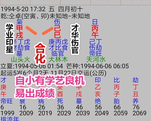 仝卓高考事件八字解析 伤官见官,为祸百端,祸从口出