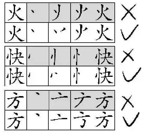 国家正式出台笔顺正确写法,以后写字得注意了 建议家长收藏 