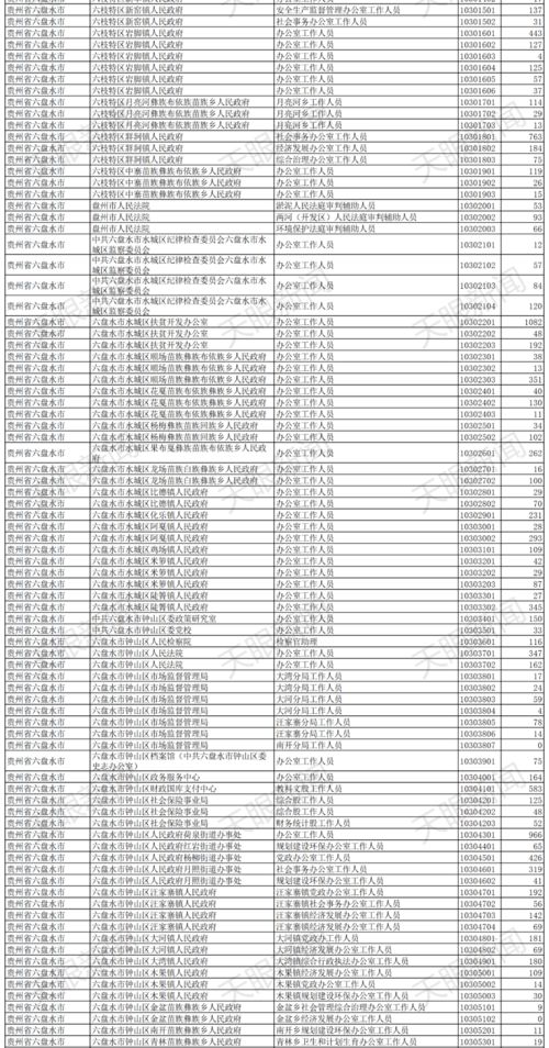 2021四级官网准考证打印入口,四六级准考证怎么打印(图1)